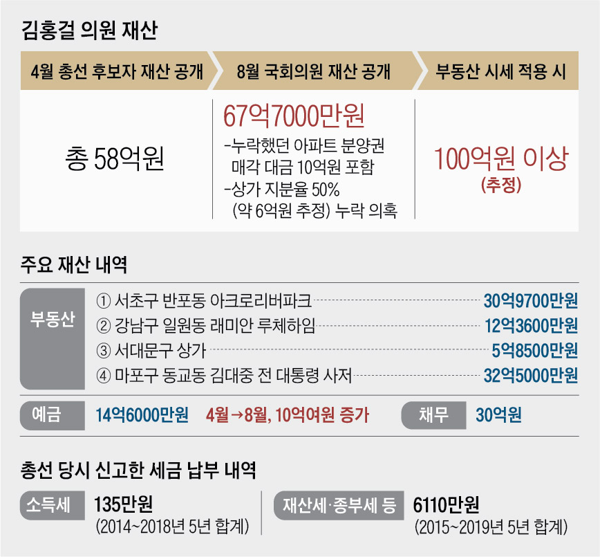 타이거풀스텔레서비스(주) 이미지