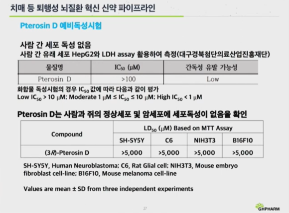 고려대학교기술지주주 이미지