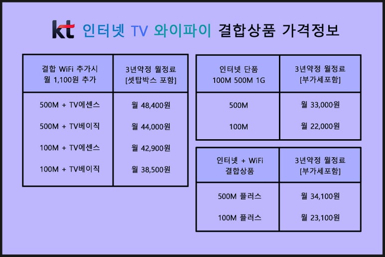 신용LPG충전소 이미지