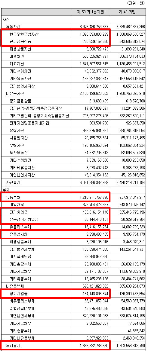 영원유동 이미지