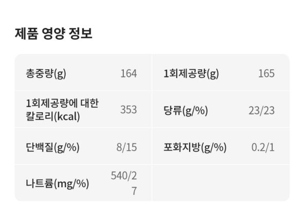 파리바게뜨걸포메트로자이점 이미지