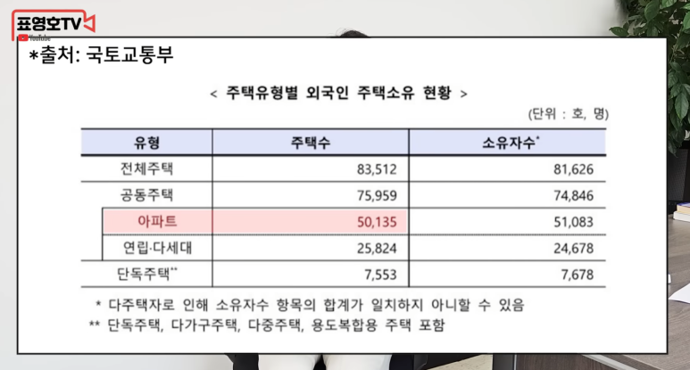 나라주택 이미지