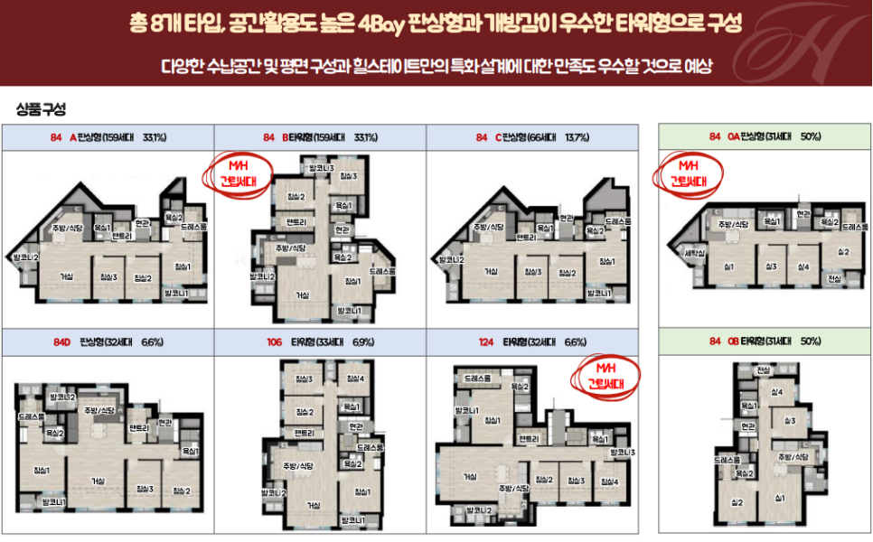 센트럴모텔 이미지