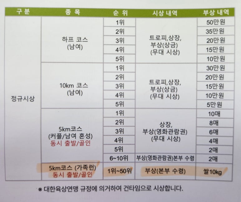 광남주유소 이미지