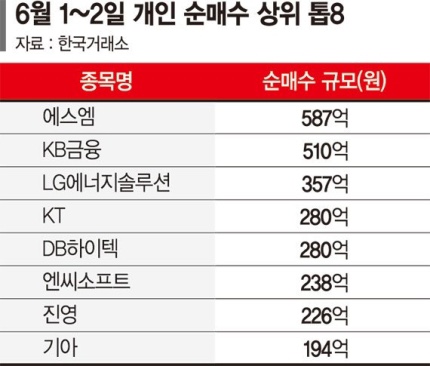 대환전자 이미지