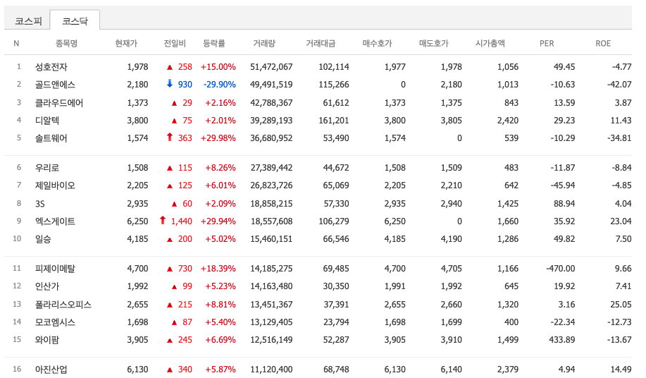 피제이앤에스 이미지