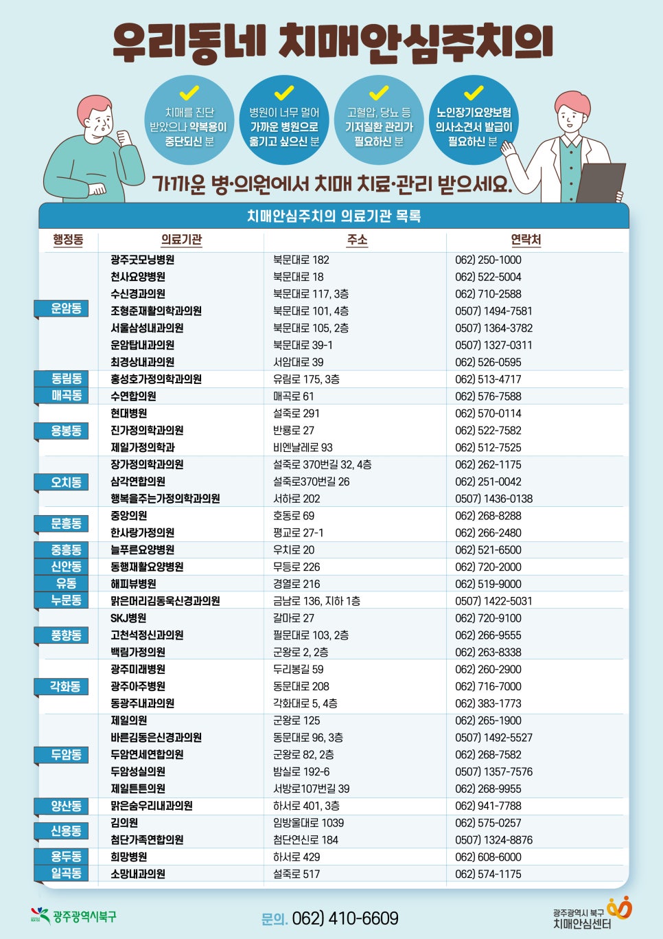 삼성맑은내과의원 이미지