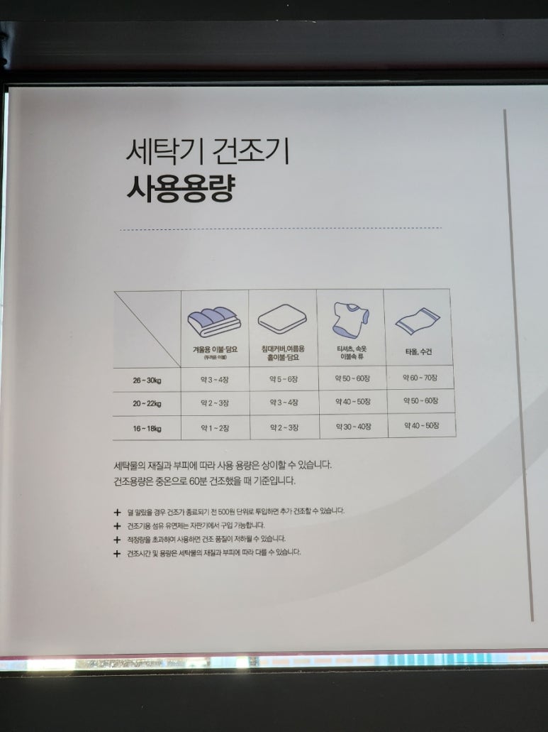셀프코인빨래방 이미지