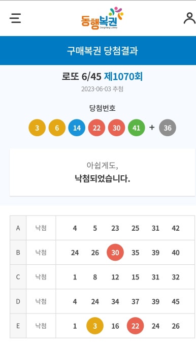 상상제주여행 이미지