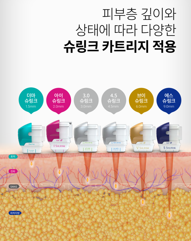 오유에스 이미지