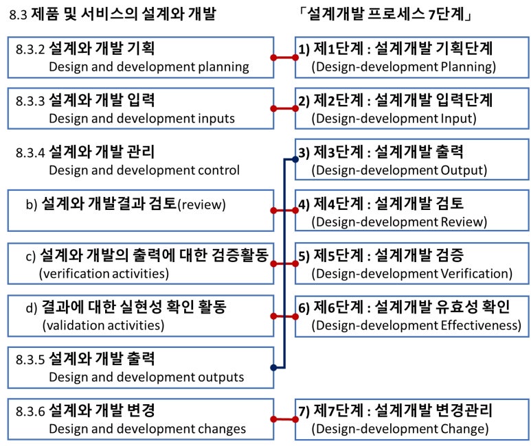 (주)티피에스 이미지