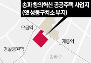 혁신디자인 이미지