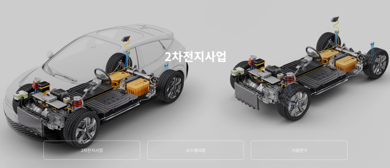 (주)고도이엔지 이미지