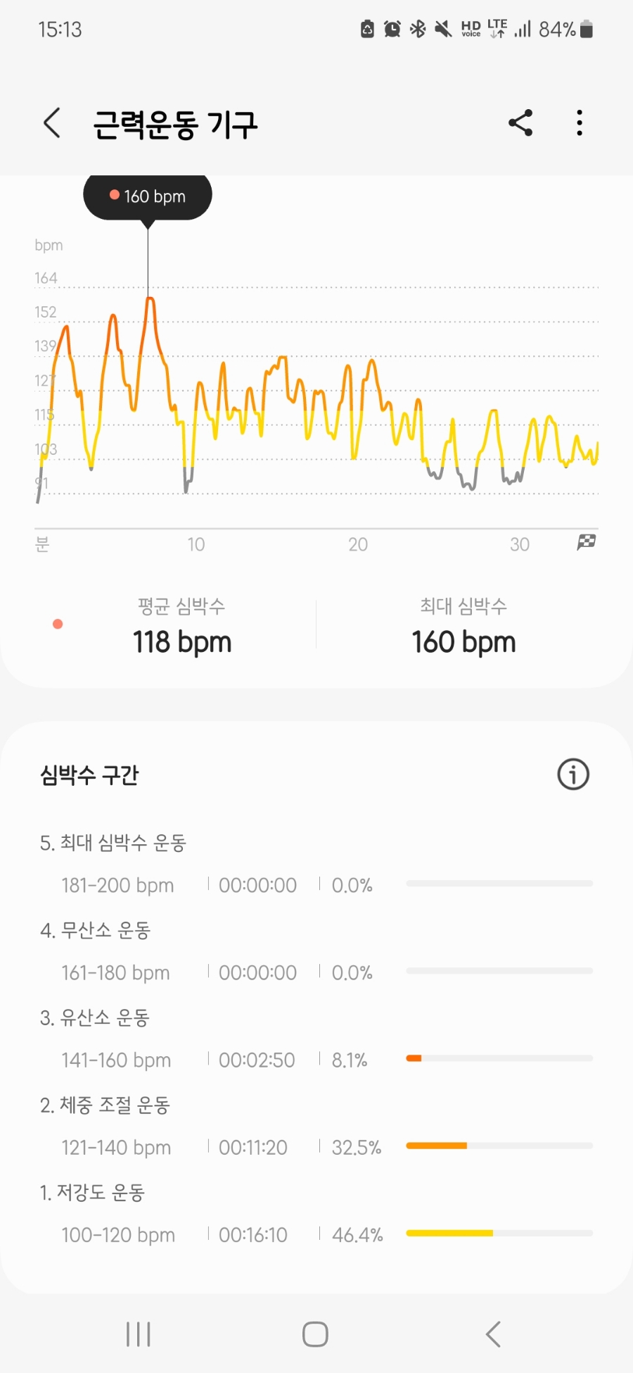 레드핏휘트니스 이미지