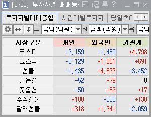 해운수산 이미지