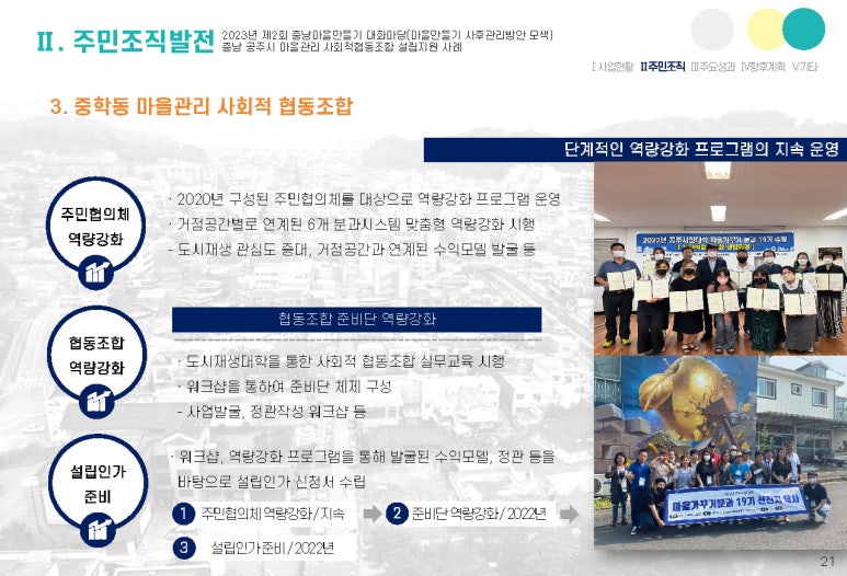 중학동마을관리사회적협동조합 이미지