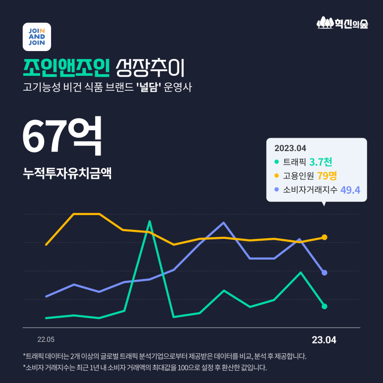 에이치와이테크 이미지