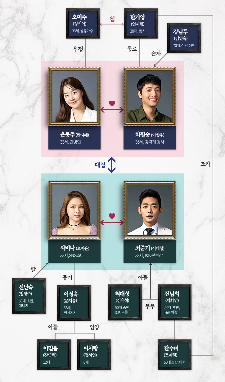 황금정원 이미지