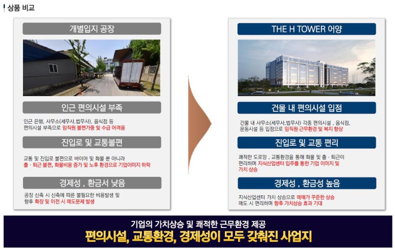 타워카센타 이미지