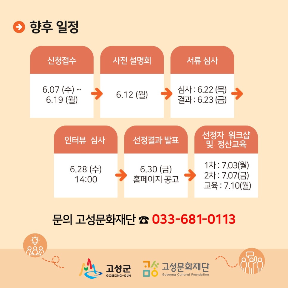 랩꼬치 이미지