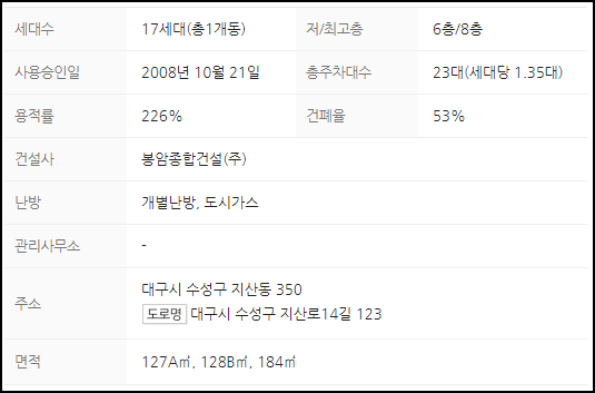 봉암가스 이미지