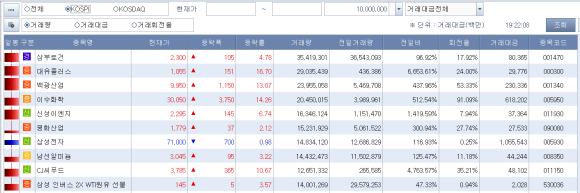 신성알루미늄주 이미지