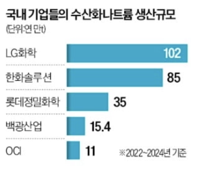프로텍이엔지 이미지