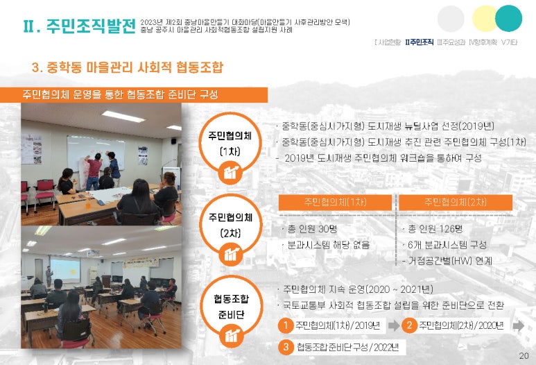 중학동마을관리사회적협동조합 이미지