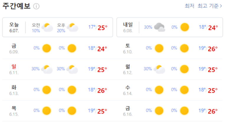 토탈스팀세차 이미지
