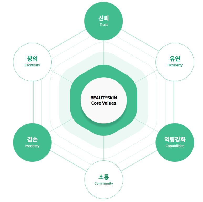 주식회사 제이에스글로벌 이미지
