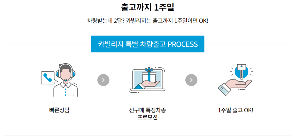 빌리지렌트카 이미지