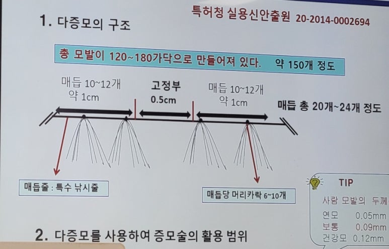 헤어(hair)지지말자 이미지