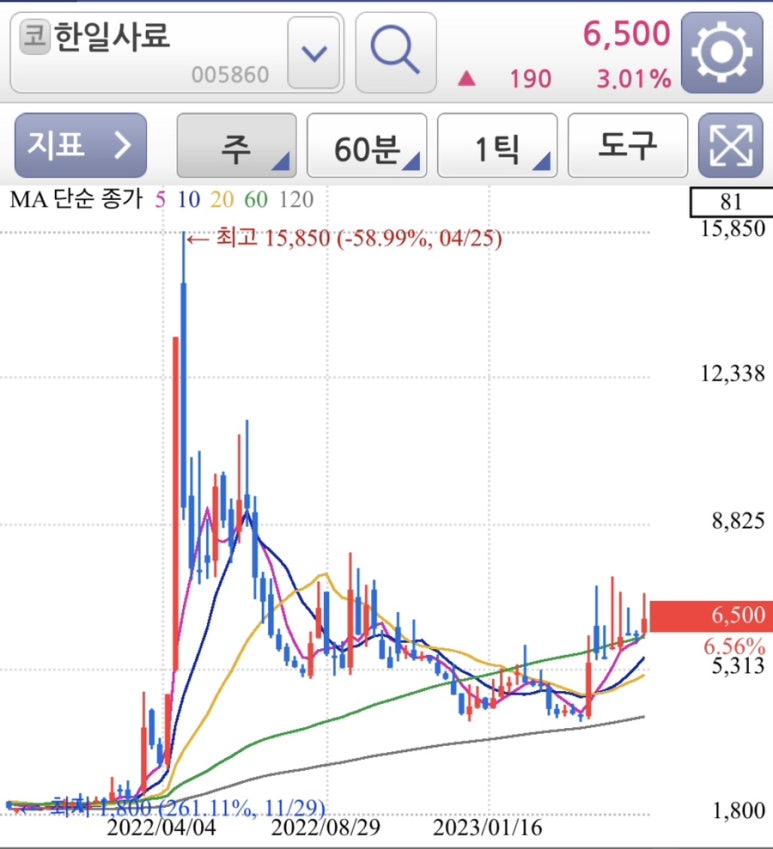 주식회사 대주기술 이미지
