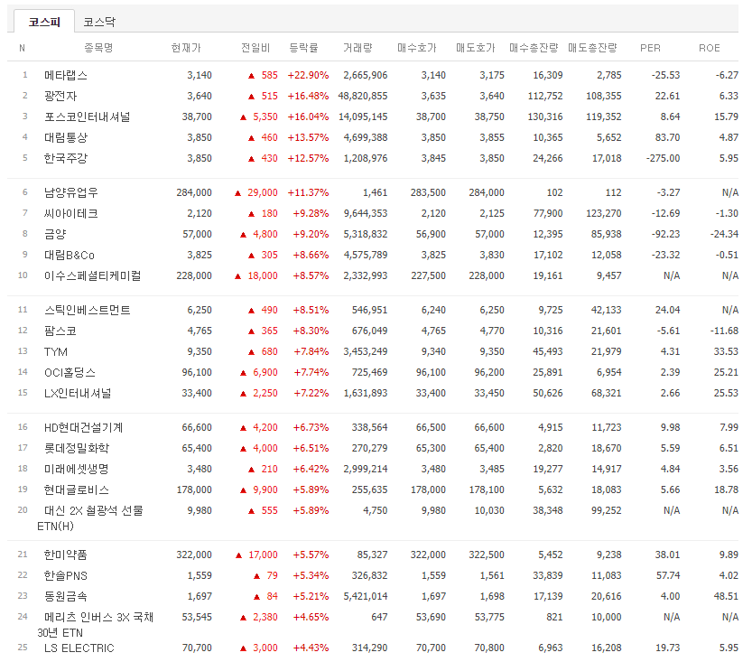 에이티커뮤니케이션 이미지