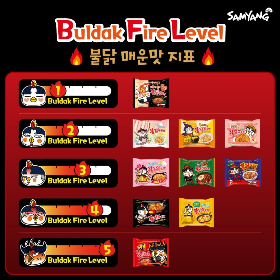 원조불닭 이미지