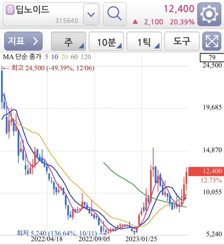 (주)한독카본 이미지