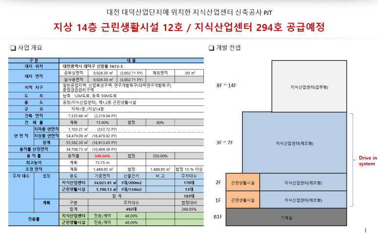 대덕산업 이미지