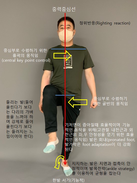 기능동작아카데미 이미지