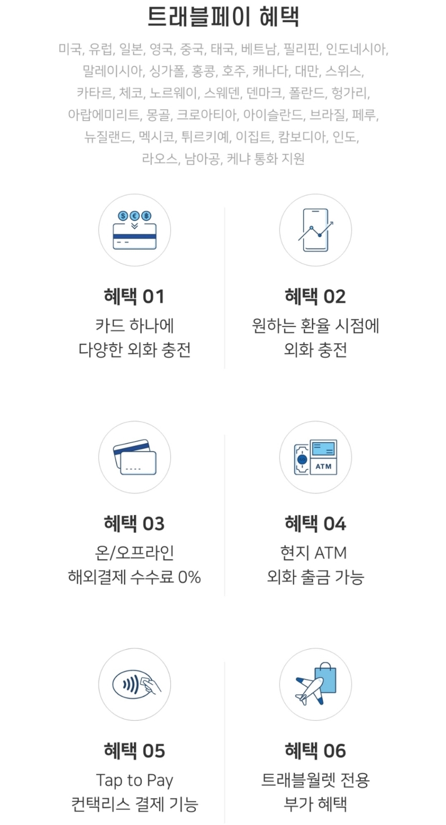 폰트래블 이미지