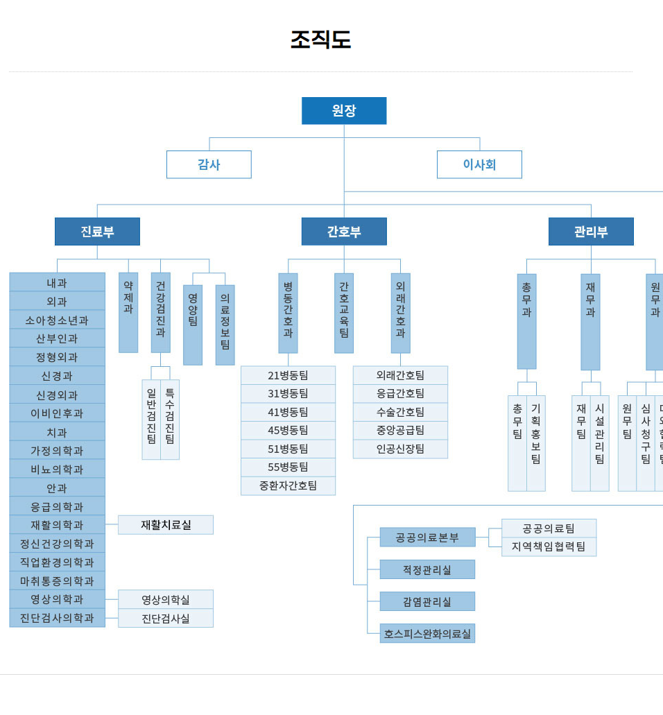충청남도천안의료원 이미지