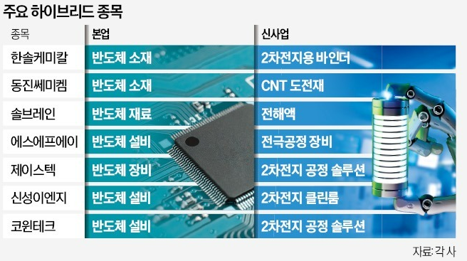 한솔이엔지 이미지