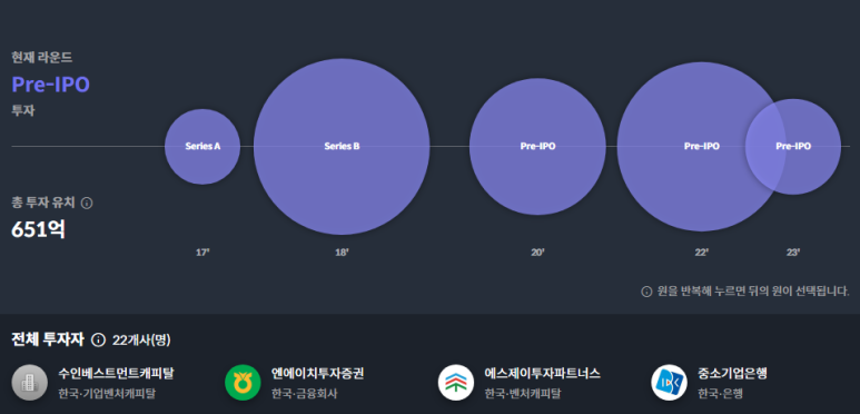 원인베스트먼트파트너스 이미지