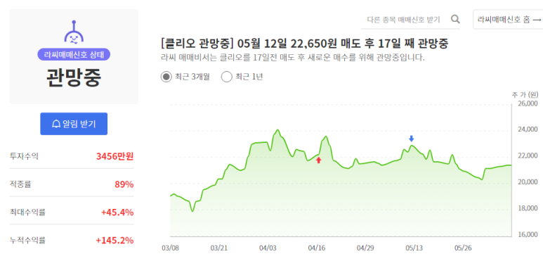 씨엔씨디자인(주) 이미지