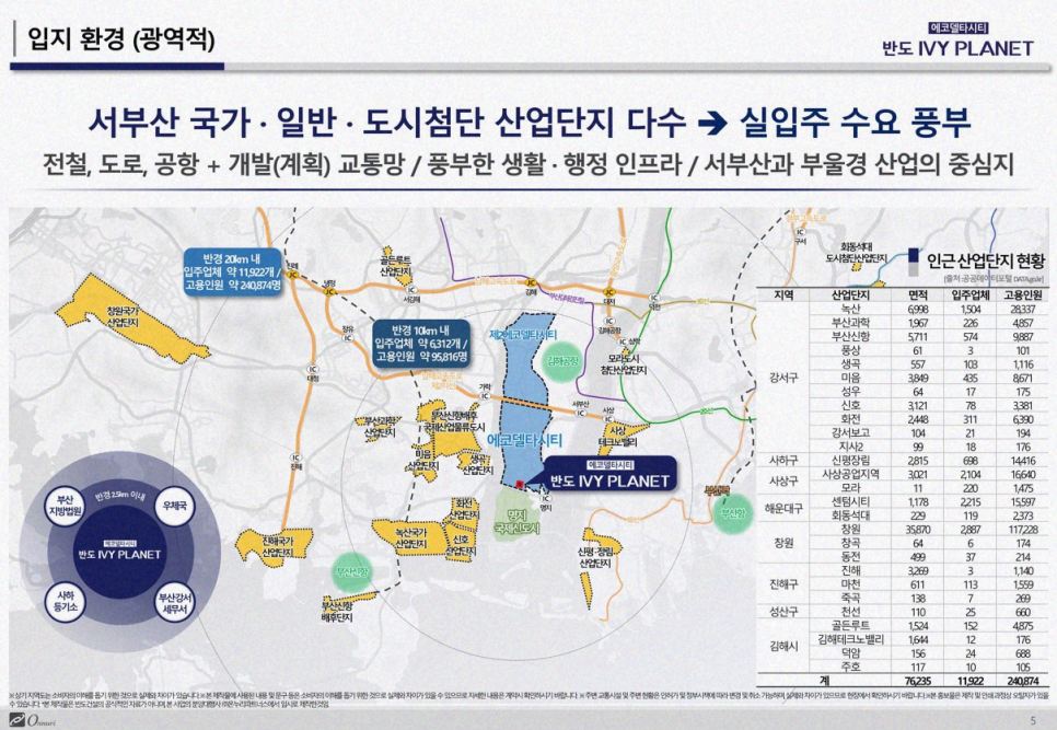 남해플래닛 이미지