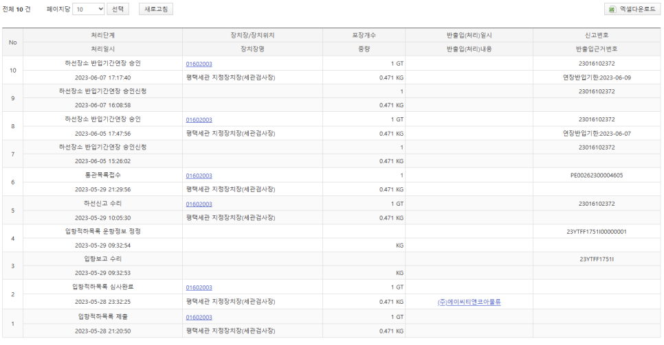 (주)에이씨티앤코아물류 이미지
