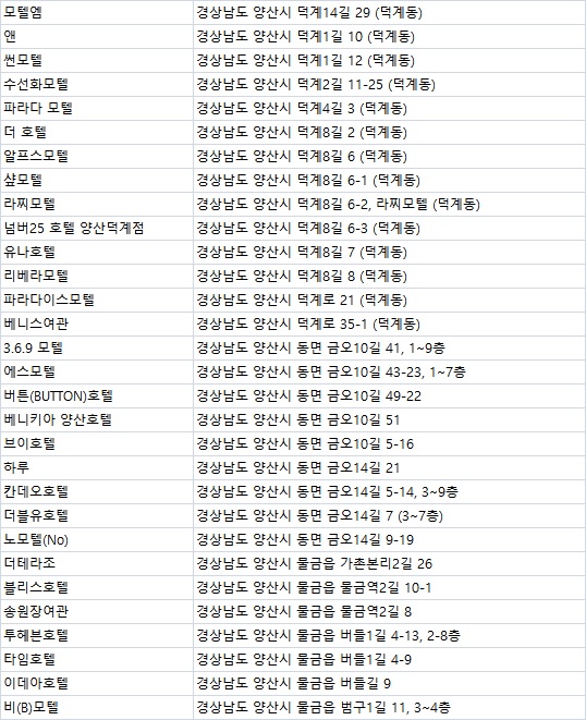 몽마르뜨모텔 이미지