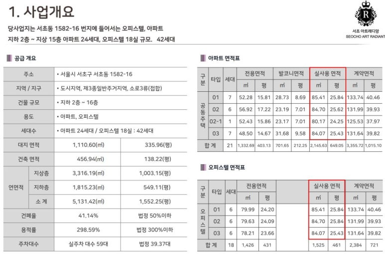 서초집 이미지