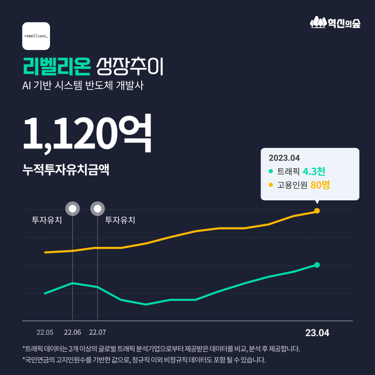 지유파트너스 이미지