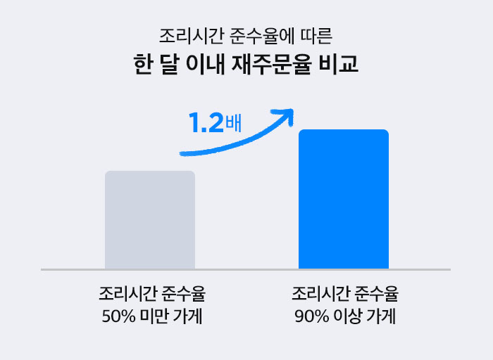 알뜰가게 이미지