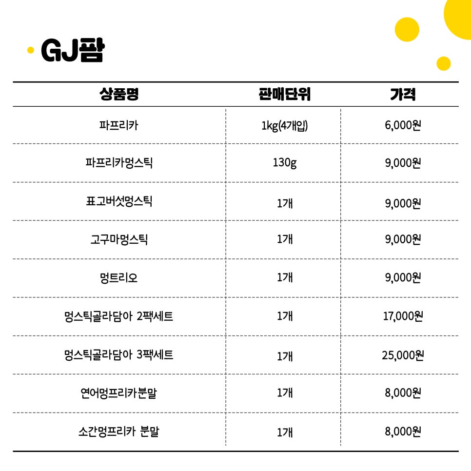 협동조합미래를키우는농부들 이미지